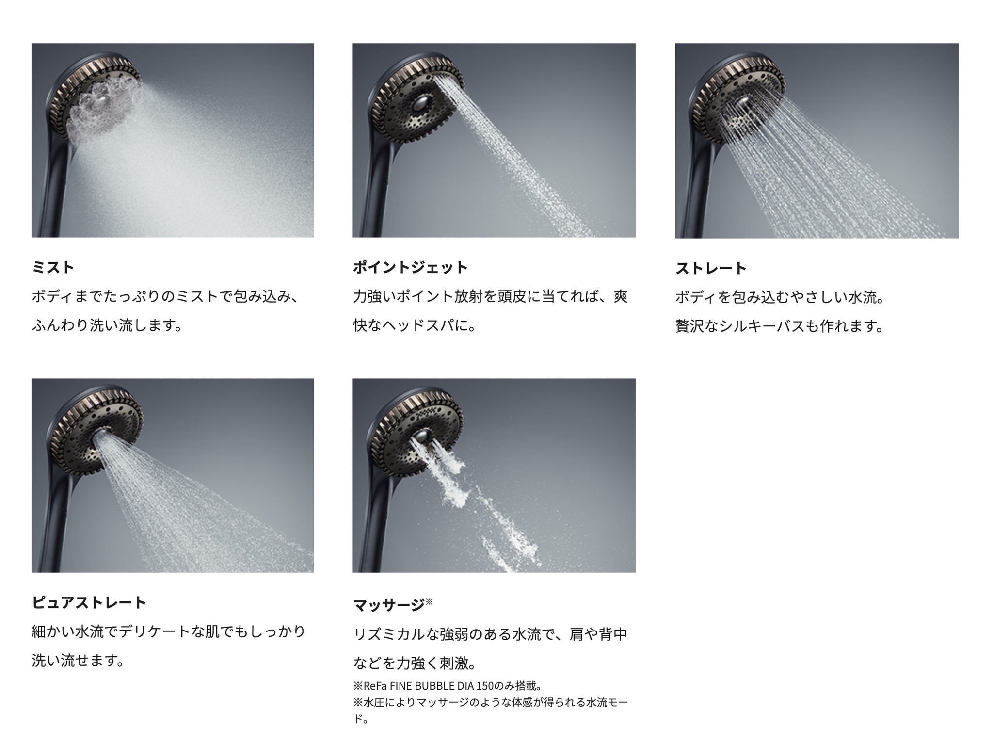 MTG ReFa FINE BUBBLE DIA – Tokyo on Demand