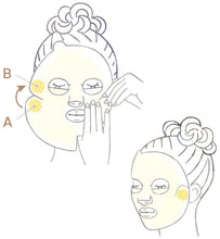 Load image into Gallery viewer, AYURA Plump Concentrate Mask 5sheets [Limited Quantity]
