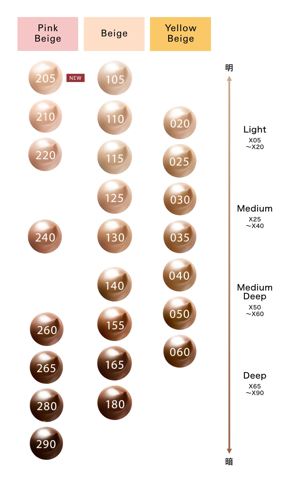 Suqqu cream authentic foundation