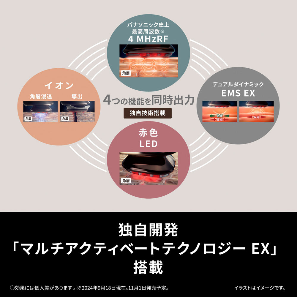 Panasonic VITALIFT RF EX EH-SR86 – Tokyo on Demand