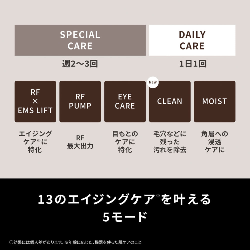 Panasonic VITALIFT RF EX EH-SR86 – Tokyo on Demand