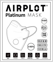Load image into Gallery viewer, AIRPLOT® (Platinum titanium catalyst) N95 [GB2626-2006] Mask 2pcs
