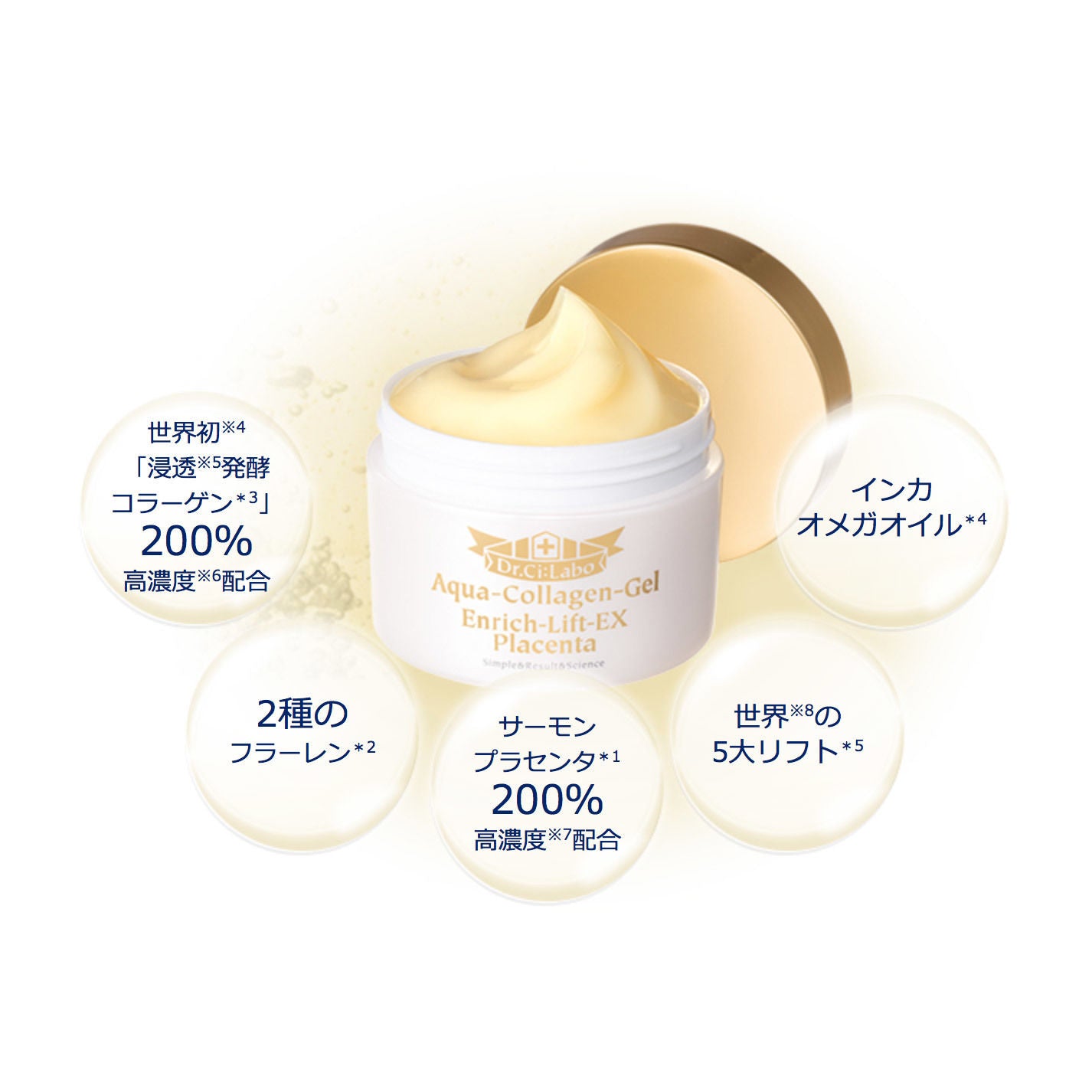 Dr.Ci:Labo Aqua-Collagen-Gel Enrich-Lift-EX Placenta 120g – Tokyo