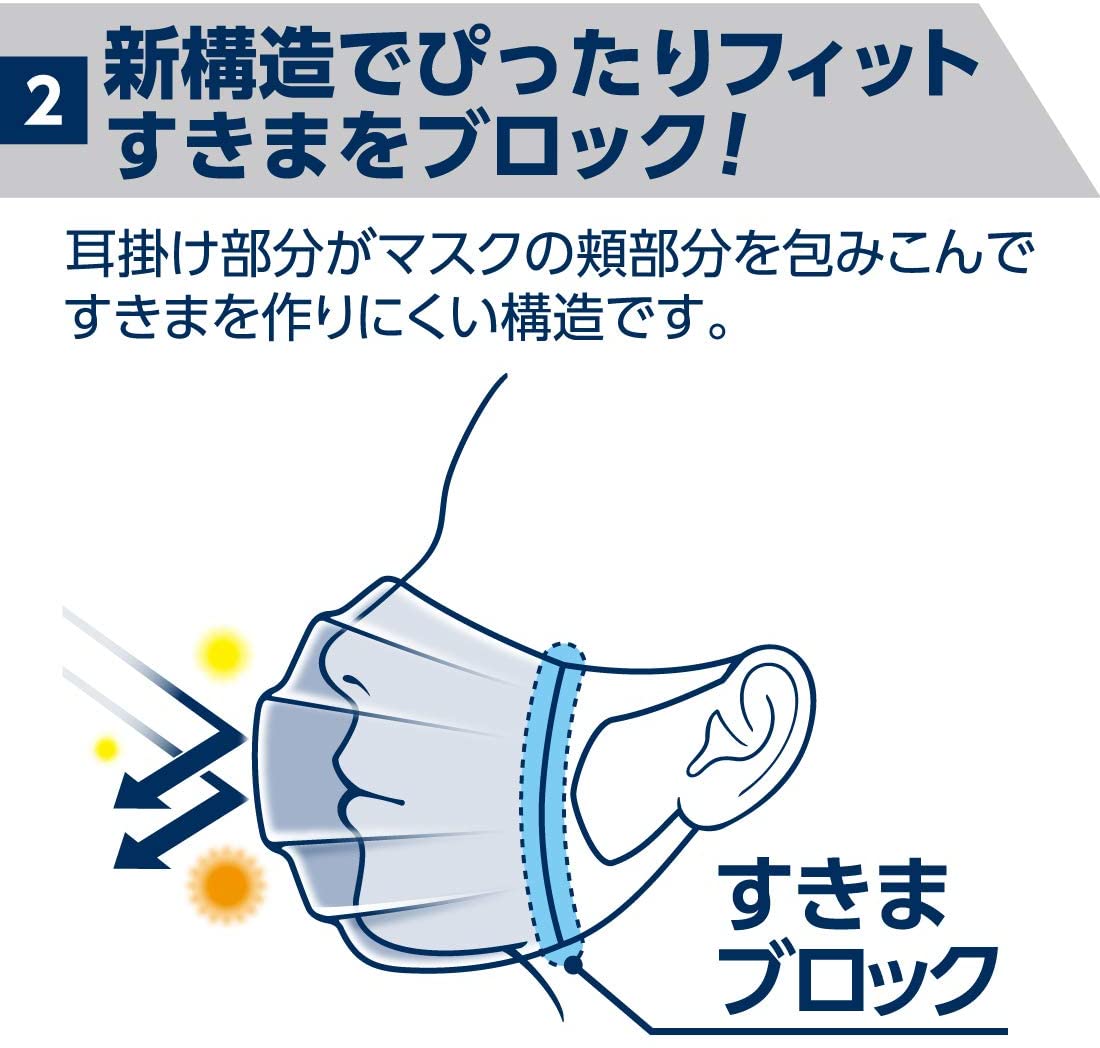 elleair HYPER BLOCK MASK 30pcs – Tokyo on Demand