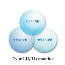 Load image into Gallery viewer, KOBAYASHI Pharmaceutical hifmid Lifting essence (Beauty essence for firmness) 30ml
