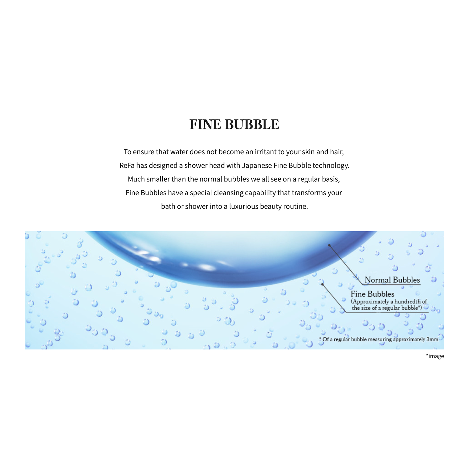 MTG ReFa FINE BUBBLE – Tokyo on Demand