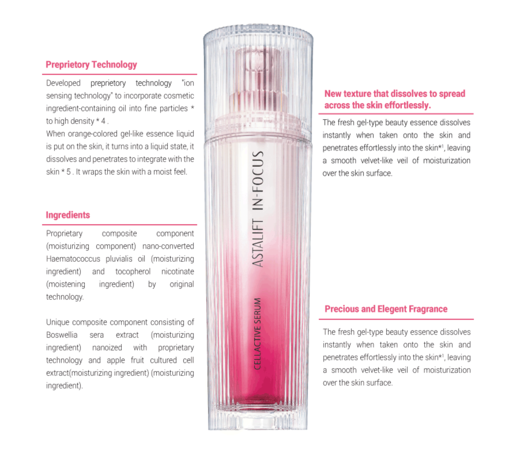 美容液 ASTALIFT IN-FOCUS CELLACTIVE SERUM 30ml FUJIFILM 美容液 ASTALIFT IN-FOCUS CELLACTIVE SERUM 30ml FUJIFILM