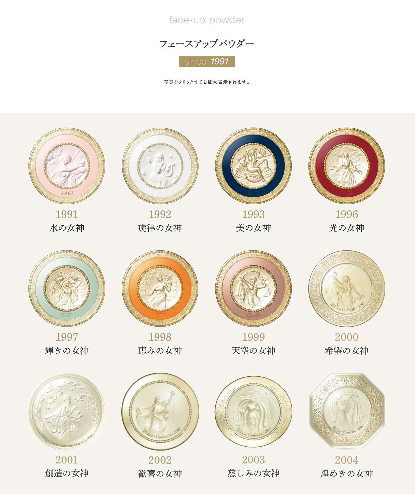 フェイスパウダー Milano Collection 2020 30th Anniversary KANEBO 