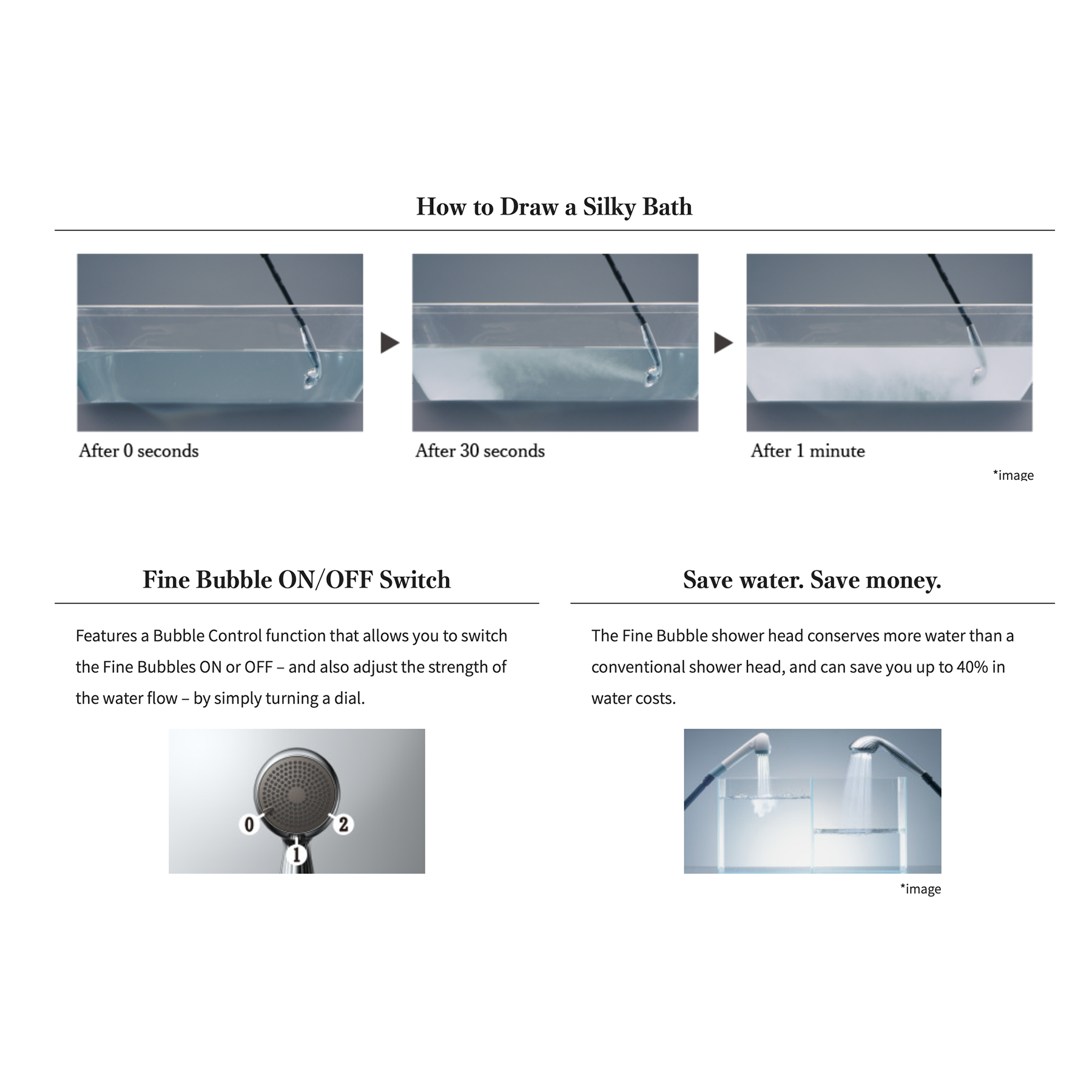 MTG ReFa FINE BUBBLE – Tokyo on Demand